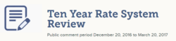 PRC site snip